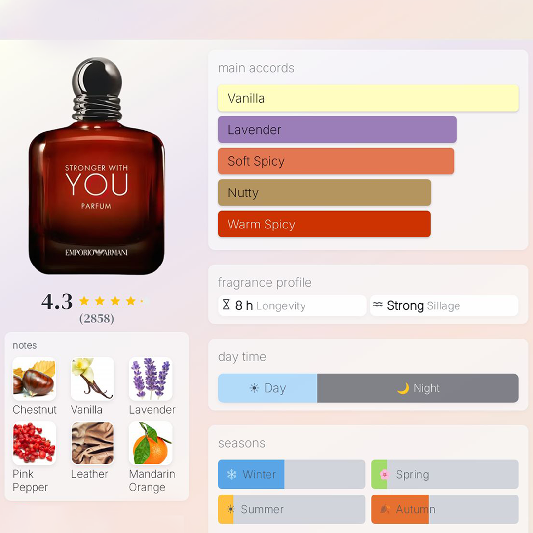 LOVE-60ml (Vanilla - Sugar)