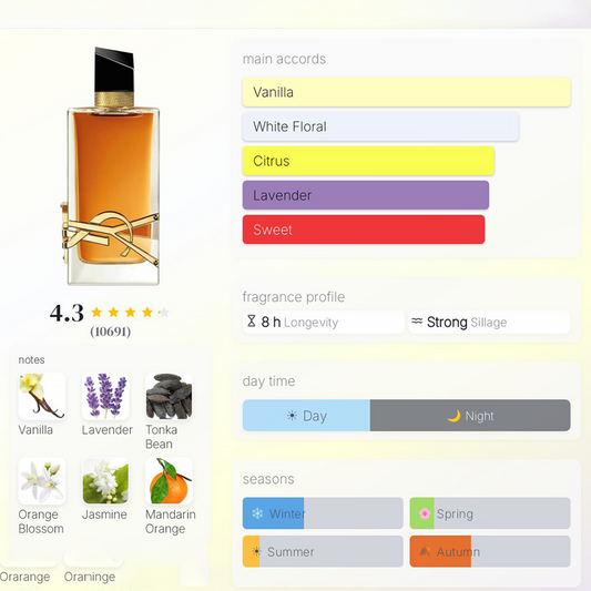 Audrey - 60ml (Orchid - Jasmine)