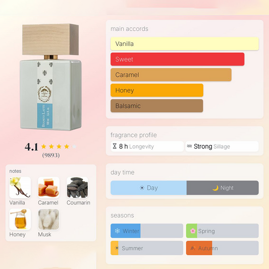 Ruby - 60ml (Caramel - Vanilla)