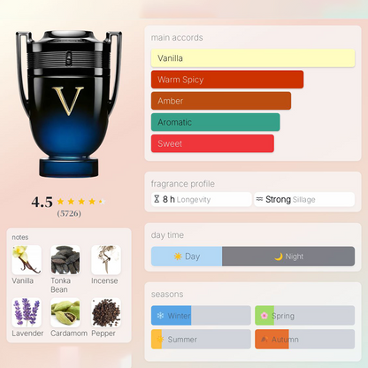 Hercules - 60ml (Lavender - Tonka)