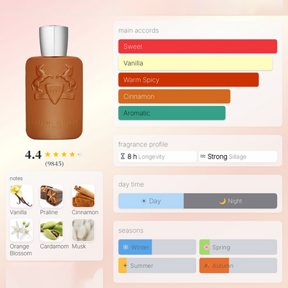 LEGACY - 60ml (Almond - Cinnamon)