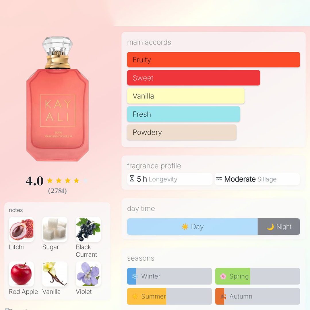 Demure - 60ml (Lychee- Suger)