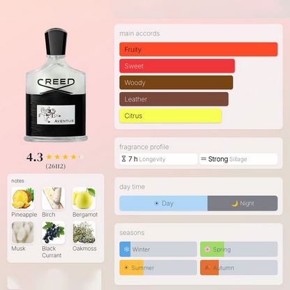 STYLE - 60ml (Pineapple - Musk)